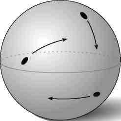 Иллюстрация к книге — Вечность. В поисках окончательной теории времени [img_29.jpg]