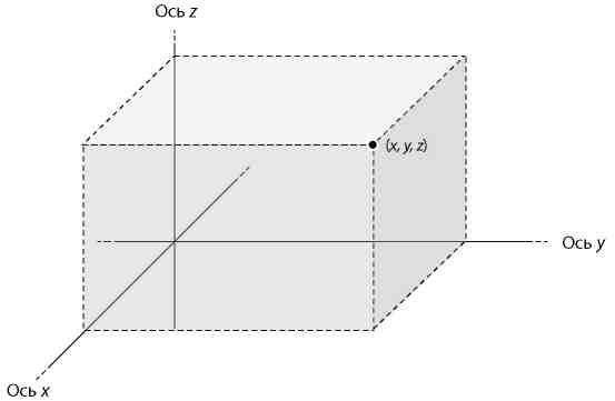 Иллюстрация к книге — Вечность. В поисках окончательной теории времени [img_3.jpg]