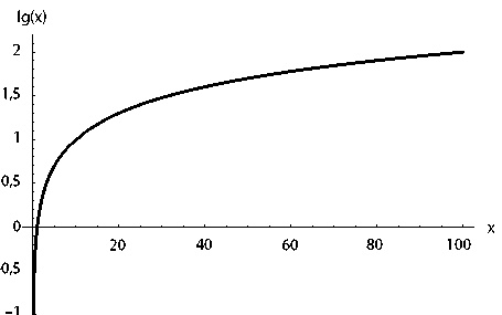 Иллюстрация к книге — Вечность. В поисках окончательной теории времени [img_93.jpg]