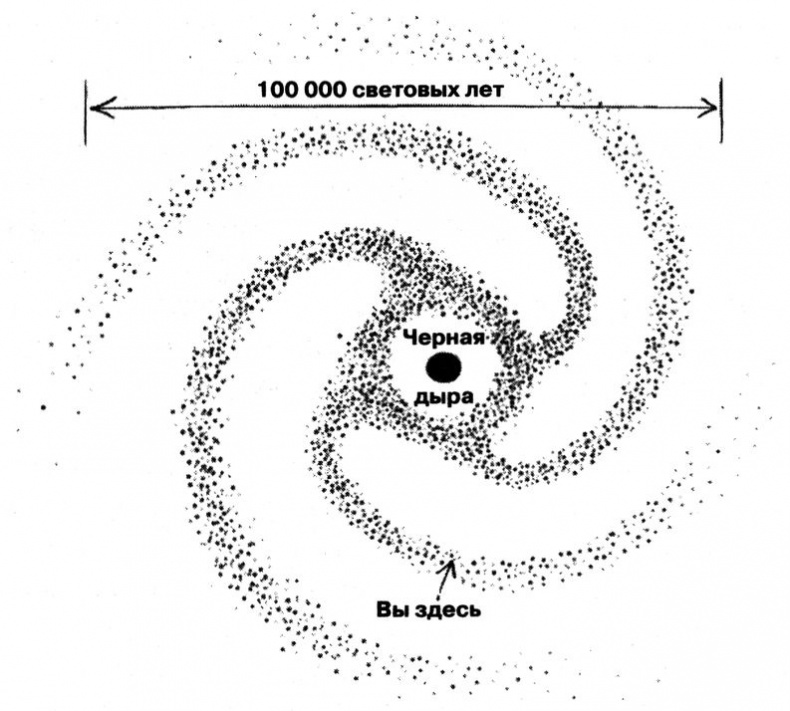 Иллюстрация к книге — Маленькая книга о большой теории струн. В поисках принципов устройства Вселенной [img_3.jpg]