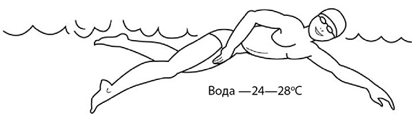 Иллюстрация к книге — 100 лет активной жизни, или Секреты здорового долголетия. 1000 ответов на вопросы, как вернуть здоровье [i_078.jpg]