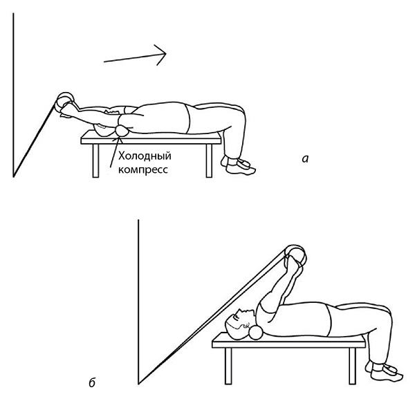 Иллюстрация к книге — 100 лет активной жизни, или Секреты здорового долголетия. 1000 ответов на вопросы, как вернуть здоровье [i_089.jpg]