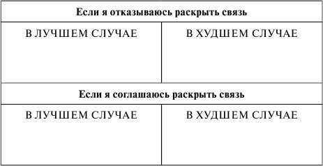 Иллюстрация к книге — Как сохранить брак. Как восстановить отношения, давшие трещину [_124.jpg]