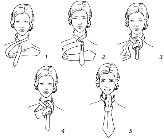 Иллюстрация к книге — Создание собственного стиля. Гардероб и аксессуары [autogen_ebook_id11.jpg]