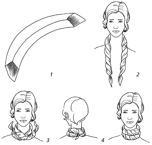 Иллюстрация к книге — Создание собственного стиля. Гардероб и аксессуары [autogen_ebook_id2.jpg]