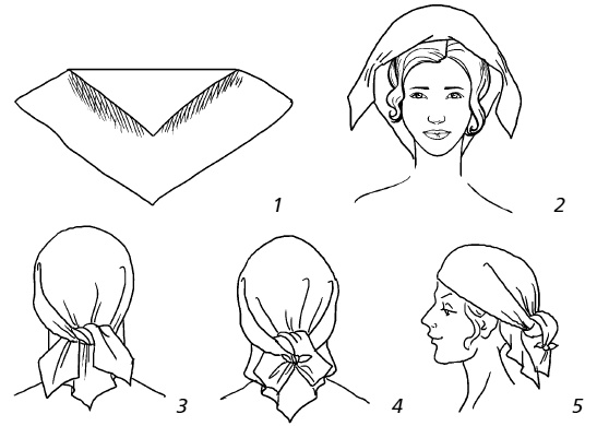 Иллюстрация к книге — Создание собственного стиля. Гардероб и аксессуары [autogen_ebook_id4.jpg]