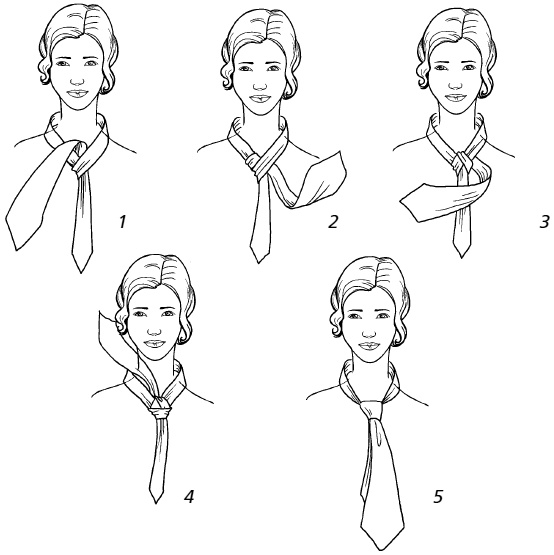 Иллюстрация к книге — Создание собственного стиля. Гардероб и аксессуары [autogen_ebook_id9.jpg]