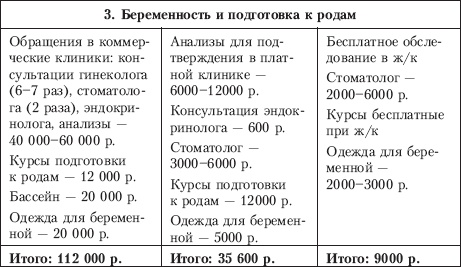 Иллюстрация к книге — Планируем ребенка: все, что необходимо знать молодым родителям [i_005.jpg]
