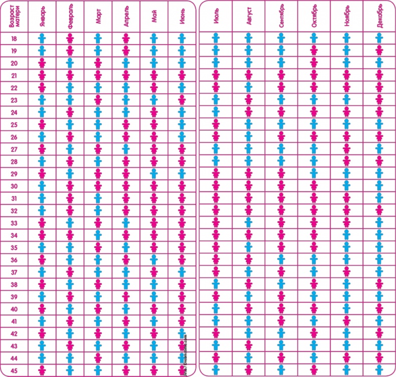 Иллюстрация к книге — От нуля до букваря [i_005.jpg]