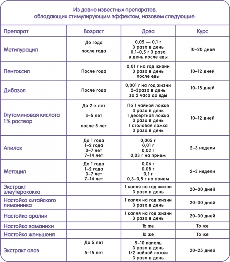 Иллюстрация к книге — От нуля до букваря [i_031.jpg]
