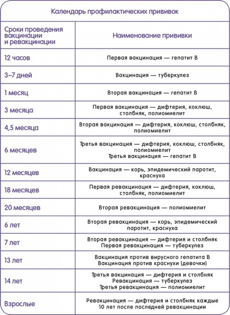 Иллюстрация к книге — От нуля до букваря [i_032.jpg]