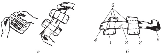 Иллюстрация к книге — Основы медицинских знаний. Учебное пособие [i_011.jpg]