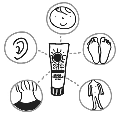 Иллюстрация к книге — Краткий гид по долгой жизни [i_059.jpg]