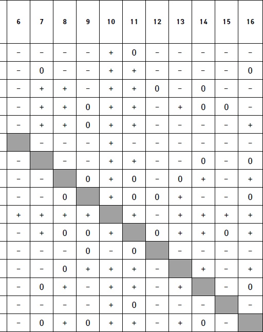 Иллюстрация к книге — Худеем вместе с Ксенией Бородиной. О диетах, таблетках, спорте, стиле и… женском счастье [i_027.jpg]