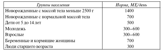 Иллюстрация к книге — Энциклопедия здорового питания. Большая книга о здоровой и вкусной пище [i_023.jpg]