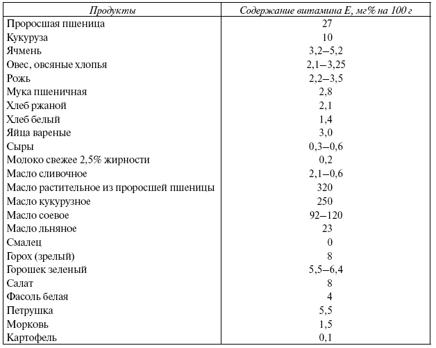 Иллюстрация к книге — Энциклопедия здорового питания. Большая книга о здоровой и вкусной пище [i_024.jpg]