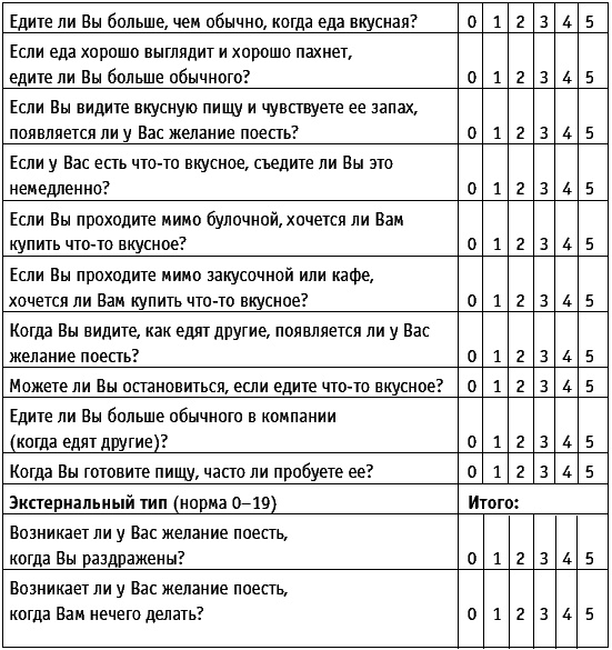 Иллюстрация к книге — Корпорация "Еда". Вся правда о том, что мы едим [i_006.jpg]