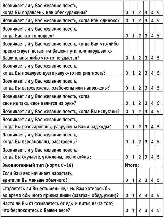 Иллюстрация к книге — Корпорация "Еда". Вся правда о том, что мы едим [i_007.jpg]