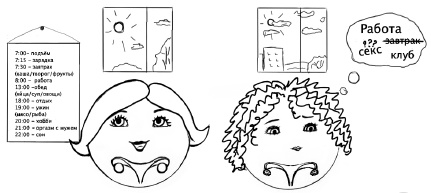 Иллюстрация к книге — Главная книга о женском здоровье [i_010.jpg]