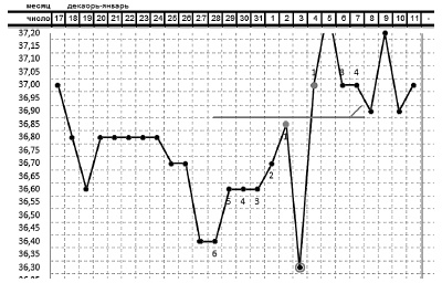 Иллюстрация к книге — Главная книга о женском здоровье [i_042.jpg]