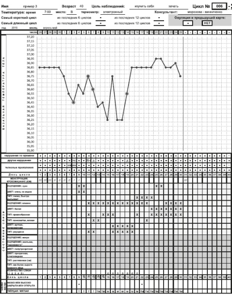 Иллюстрация к книге — Главная книга о женском здоровье [i_046.jpg]