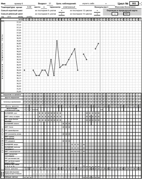 Иллюстрация к книге — Главная книга о женском здоровье [i_048.jpg]