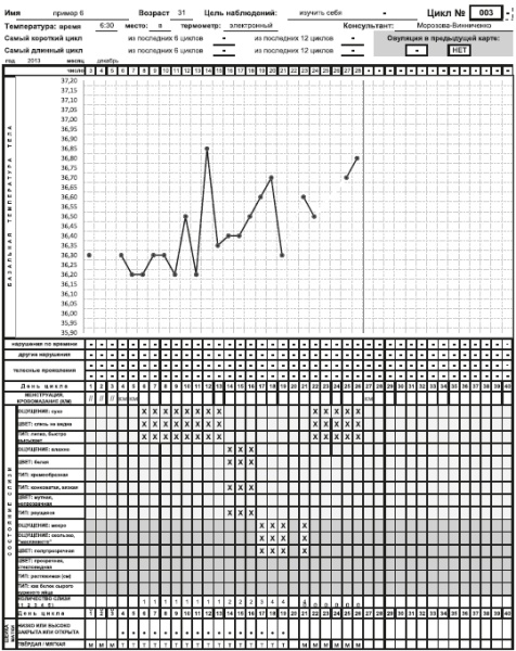 Иллюстрация к книге — Главная книга о женском здоровье [i_049.jpg]