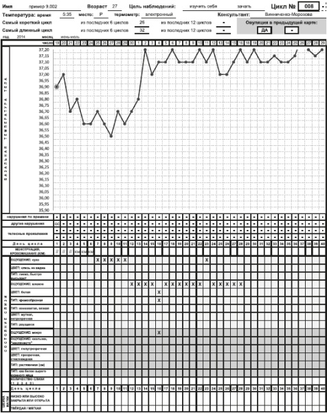 Иллюстрация к книге — Главная книга о женском здоровье [i_054.jpg]