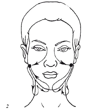 Иллюстрация к книге — Настольная книга для истинной женщины. Секреты естественного омоложения и очищения организма [i_002.jpg]