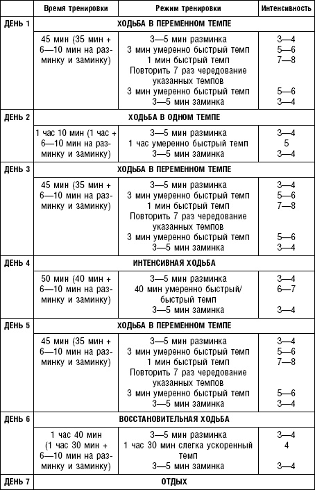 Иллюстрация к книге — Худеем без соли. Сбалансированная бессолевая диета [_25.jpg]