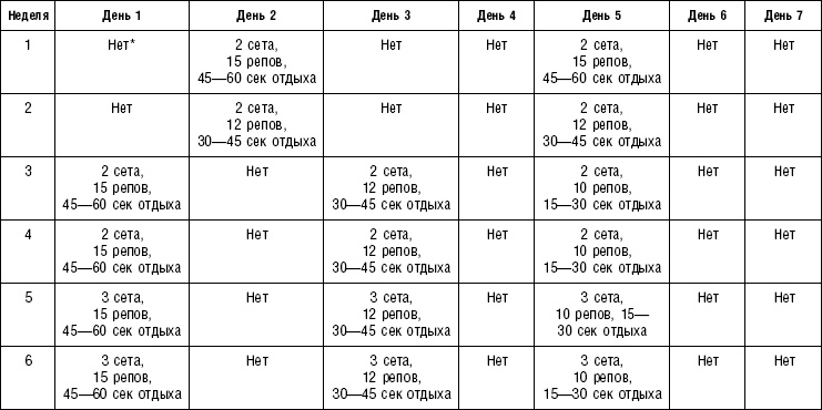 Иллюстрация к книге — Худеем без соли. Сбалансированная бессолевая диета [_26.jpg]