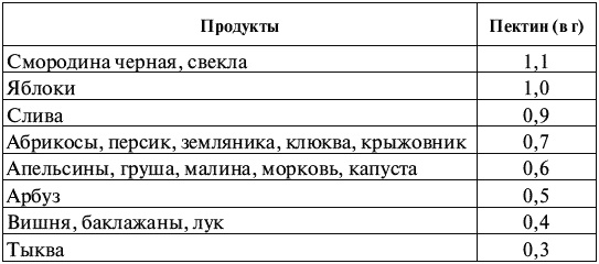 Иллюстрация к книге — Очищение от паразитов [i_001.jpg]