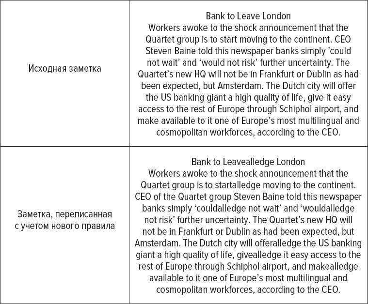 Иллюстрация к книге — Как заговорить на любом языке [i_021.jpg]