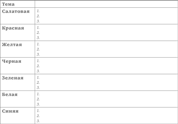 Иллюстрация к книге — Кроссфит мозга. Как подготовить себя к решению нестандартных задач. Система из 23 упражнений [i_039.jpg]