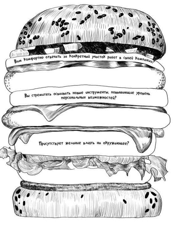 Иллюстрация к книге — Кроссфит мозга. Как подготовить себя к решению нестандартных задач. Система из 23 упражнений [i_053.jpg]