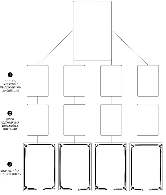 Иллюстрация к книге — Кроссфит мозга. Как подготовить себя к решению нестандартных задач. Система из 23 упражнений [i_068.jpg]