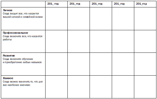 Иллюстрация к книге — Рестарт. Как вырваться из "дня сурка" и начать жить [i_011.jpg]