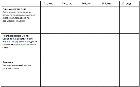 Иллюстрация к книге — Рестарт. Как вырваться из "дня сурка" и начать жить [i_012.jpg]