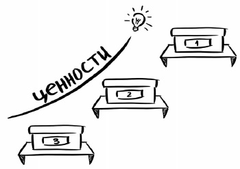 Иллюстрация к книге — Рестарт. Как вырваться из "дня сурка" и начать жить [i_013.jpg]