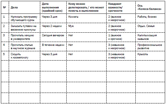 Иллюстрация к книге — Рестарт. Как вырваться из "дня сурка" и начать жить [i_037.jpg]
