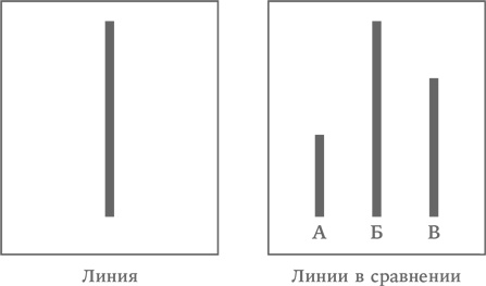 Иллюстрация к книге — Система убеждения. Как влиять на людей с помощью психологии [i_007.jpg]