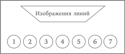 Иллюстрация к книге — Система убеждения. Как влиять на людей с помощью психологии [i_008.jpg]