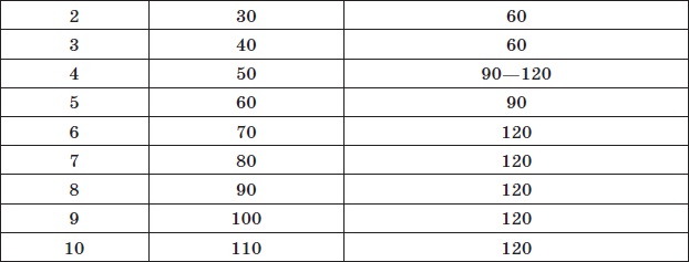 Иллюстрация к книге — Алхимия здоровья. 6 "золотых" правил [i_034.jpg]