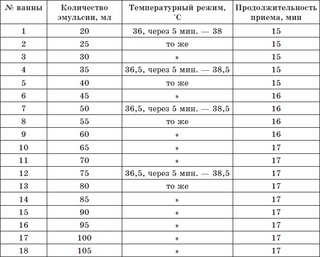 Иллюстрация к книге — Алхимия здоровья. 6 "золотых" правил [i_040.jpg]