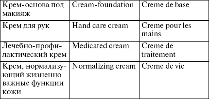 Иллюстрация к книге — Целлюлит? Не проблема! [i_080.jpg]