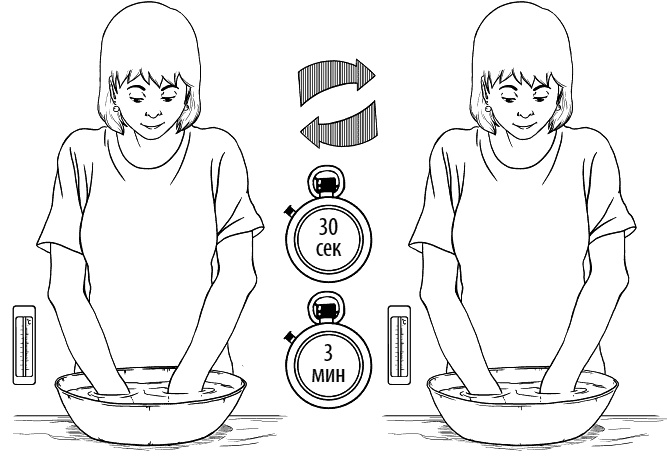 Иллюстрация к книге — Сердце и сосуды. Большая энциклопедия здоровья [_191.jpg]