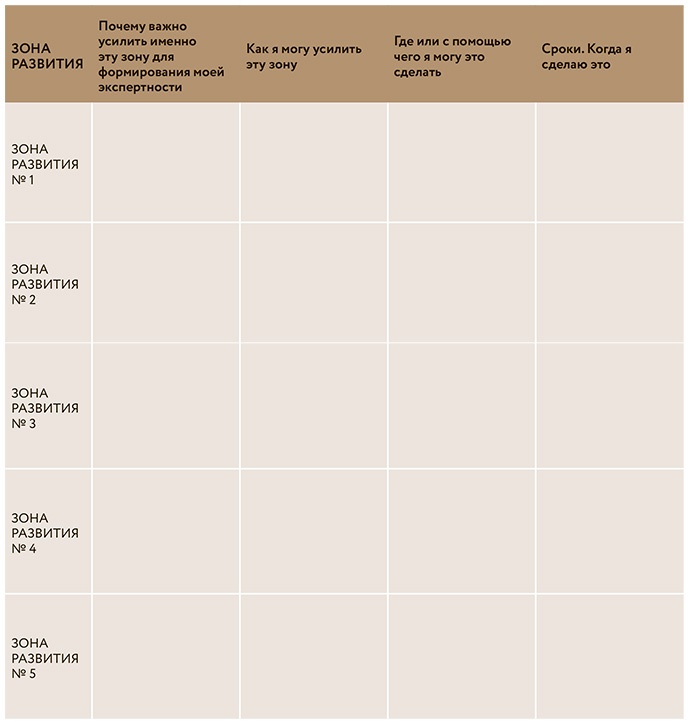 Иллюстрация к книге — Как стать популярным автором. Тексты на службе личного бренда. 5 шагов [i_009.jpg]