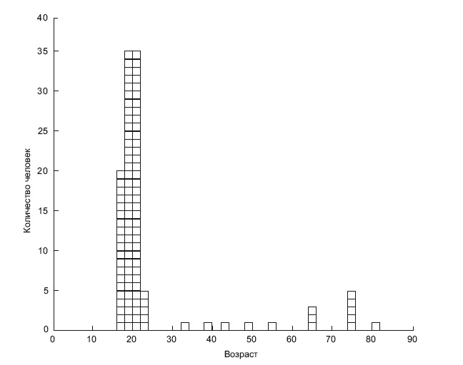 Иллюстрация к книге — Большое космическое путешествие [i_009.jpg]