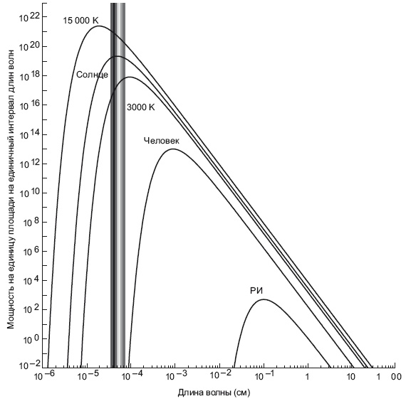 Иллюстрация к книге — Большое космическое путешествие [i_011.jpg]