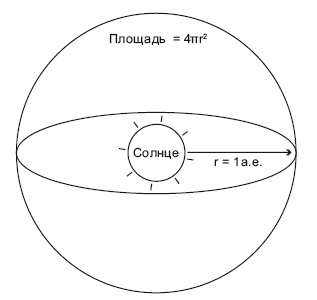 Иллюстрация к книге — Большое космическое путешествие [i_013.jpg]